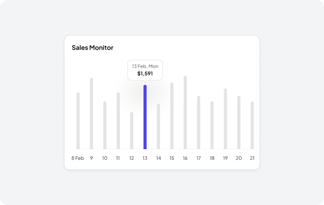 Charts components