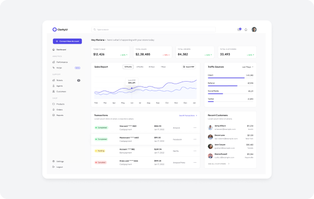 Dashboard Page components