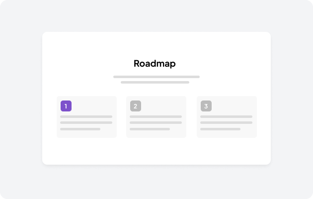 Roadmap components
